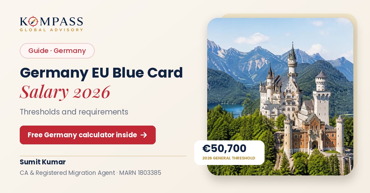 Germany EU Blue Card salary thresholds for 2026